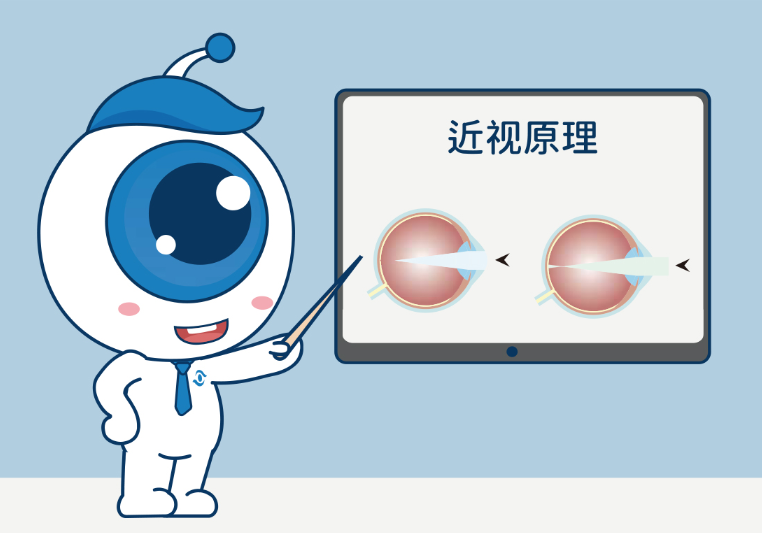 假性近視和真性近視都要配眼鏡嗎,配鏡驗(yàn)光去哪里比較好 假性近視和真性近視都要配眼鏡嗎,配鏡驗(yàn)光去哪里比較好