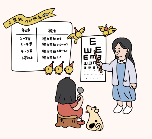 新學期近視防控 新學期近視防控