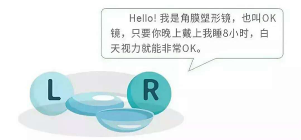 近視,治療近視,近視手術(shù),珠海希瑪眼科醫(yī)院