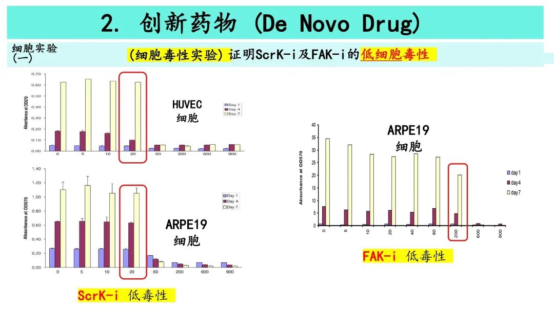 ?，斞劭?珠海?，斞劭漆t(yī)院