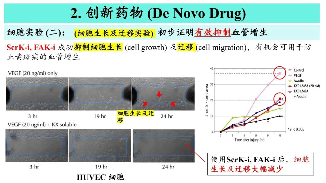 ?，斞劭?珠海希瑪眼科醫(yī)院