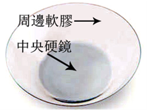 散光,治療散光醫(yī)院,珠海希瑪眼科醫(yī)院