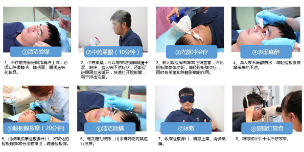 眼睛干澀用什么眼藥水？