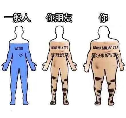 眼底檢查怎么做,眼底檢查有什么用 眼底檢查怎么做,眼底檢查有什么用